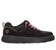 BLACK / PINK