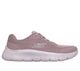 MAUVE