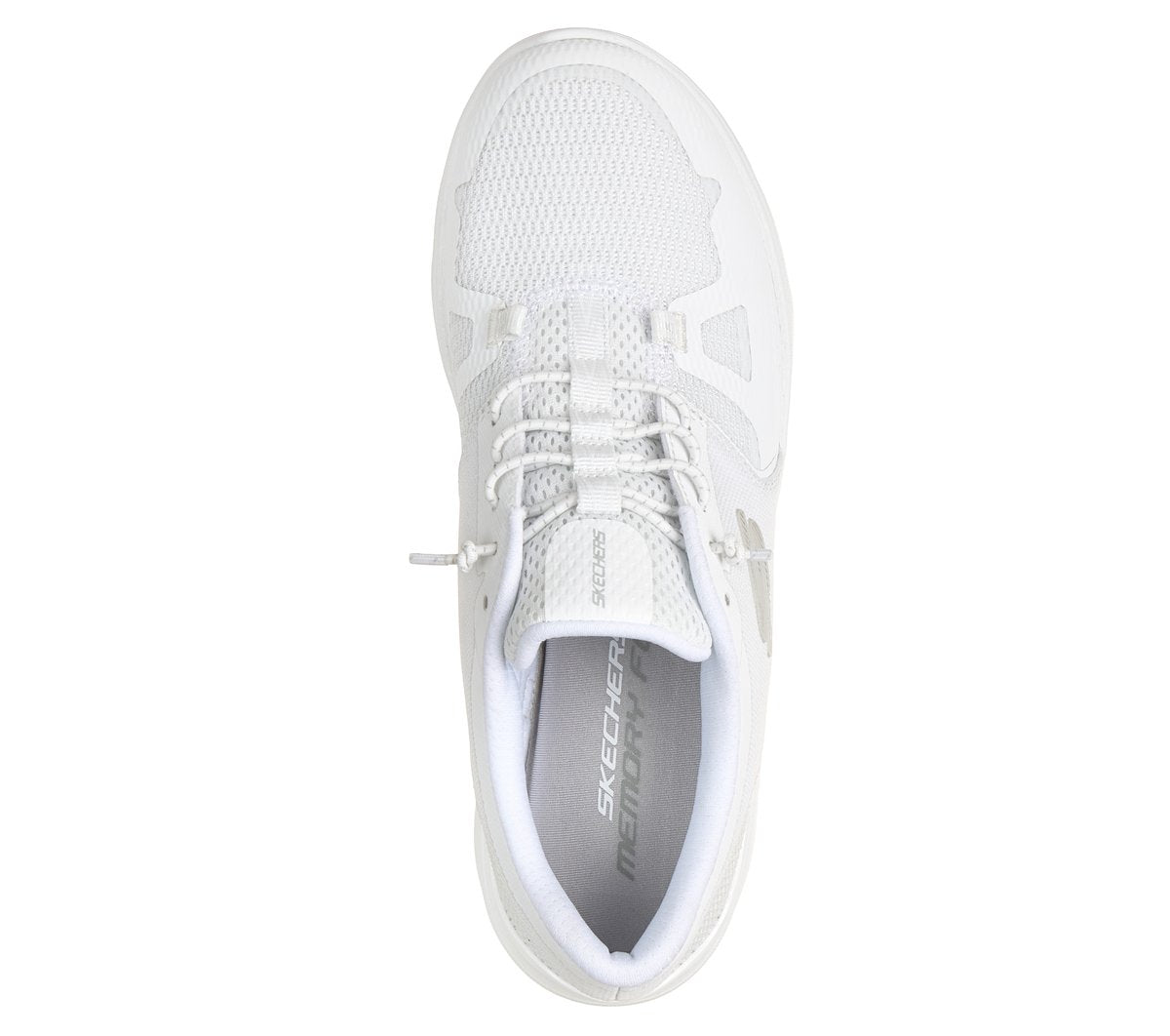 Skechers Women | Summits - Steady Flow