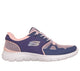 PURPLE / CORAL