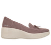 MAUVE