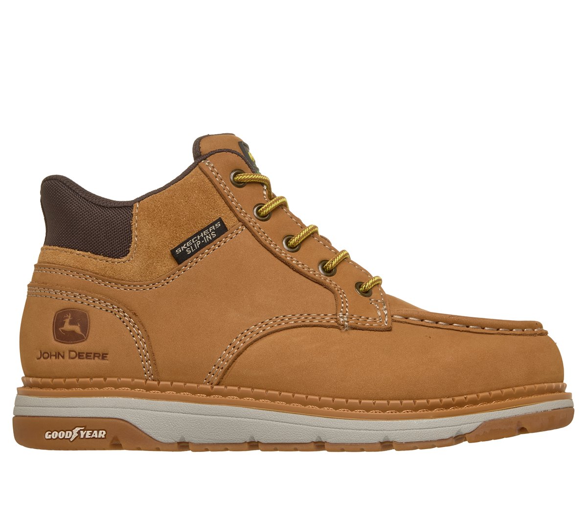 WHEAT,7.0,Medium