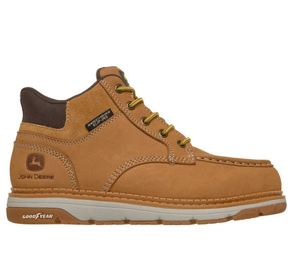 WHEAT,7.0,Medium
